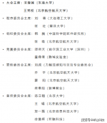 <b>2026第五届中国力触觉手艺及使用会议首轮通知</b>